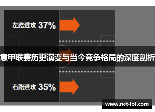 意甲联赛历史演变与当今竞争格局的深度剖析
