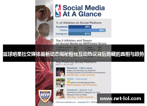 篮球明星社交媒体最新动态揭秘粉丝互动热议背后隐藏的真相与趋势