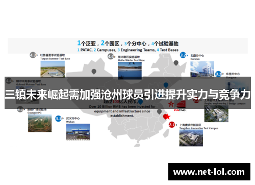 三镇未来崛起需加强沧州球员引进提升实力与竞争力