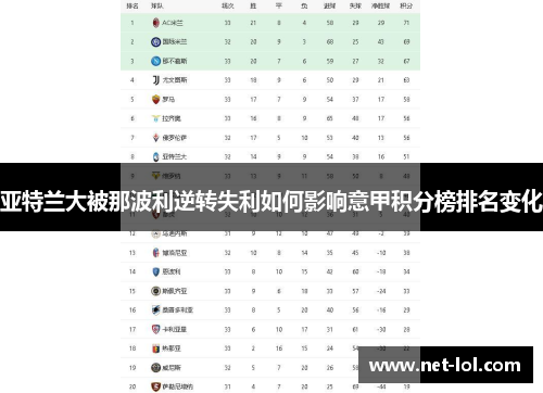 亚特兰大被那波利逆转失利如何影响意甲积分榜排名变化