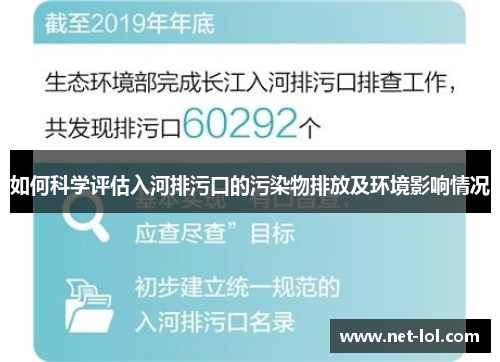 如何科学评估入河排污口的污染物排放及环境影响情况