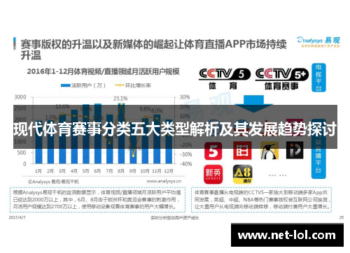 现代体育赛事分类五大类型解析及其发展趋势探讨