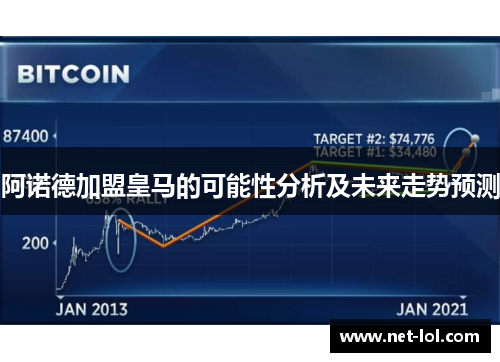 阿诺德加盟皇马的可能性分析及未来走势预测