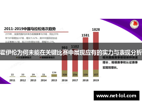 霍伊伦为何未能在关键比赛中展现应有的实力与表现分析